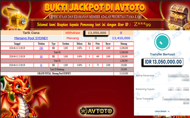 Prediksi AVTOTO